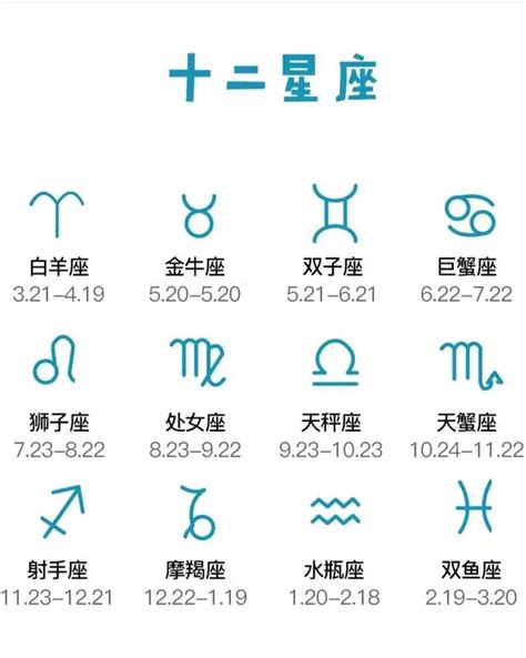 8月20日是什麼星座|【8月是什麼星座？】八月出生的星座：獅子座和處女座